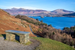 Derwent Water